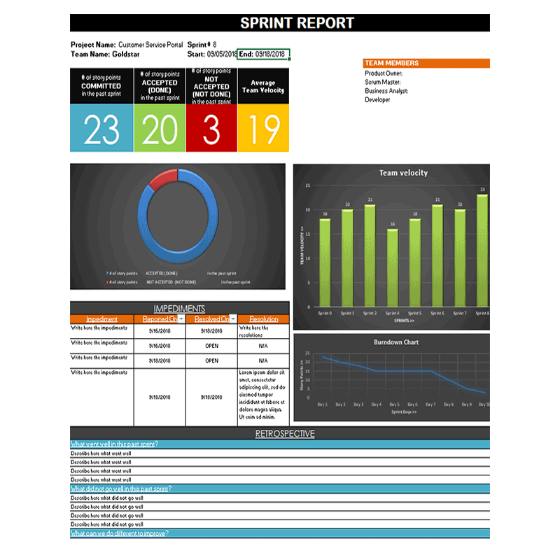 agile-sprint-report-project-management-templates